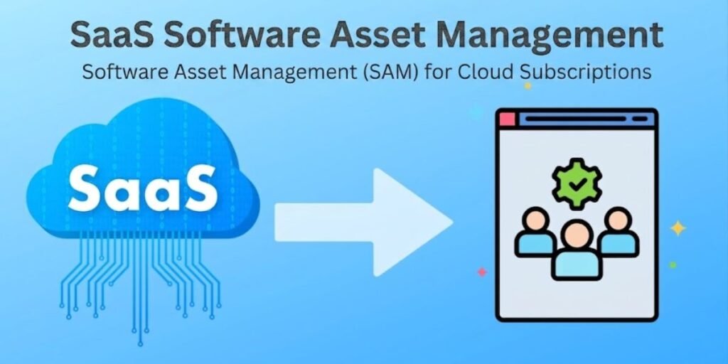SaaS Software Asset Management