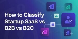 How to Classify Startup SaaS vs B2B vs B2C
